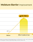 Хидратиращ Крем за лице Torriden SOLID-IN Ceramide Cream 70mlКорейска Козметика | LovelyMe