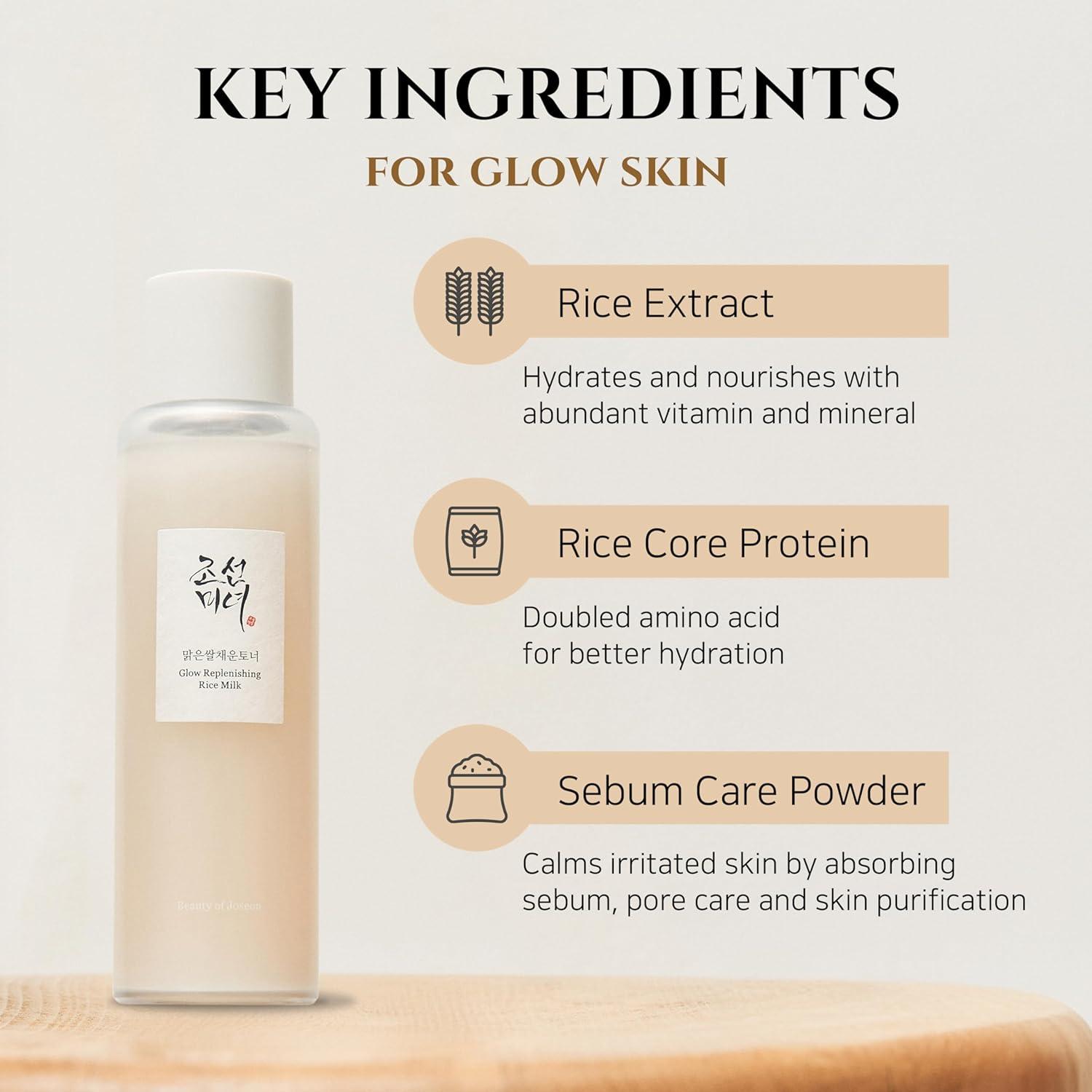 Тоник за Лице Beauty of Joseon Glow Replenishing Rice Milk 150mlКорейска Козметика | LovelyMe