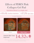 MediCube PDRN Pink Collagen Toning Gel Toner Pad — Тонер падове с Salmon PDRN, AHA, LHA и Centella 70 бр. 120ml