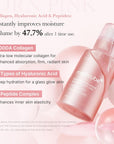 MediCube PDRN Pink Exosome Shot Serum 7500 — Ампула с 7500ppm екзозоми, Salmon PDRN и спикули 30ml