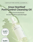 Почистващ продукт ANUA Heartleaf Pore Control Cleansing Oil, 20 ml /200 mlКорейска Козметика | LovelyMe