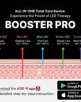 Medicube AGE-R Booster Pro Pink edition – 6-в-1 уред за лице с микроток, LED и electroporation за лифтинг и сияйна кожа