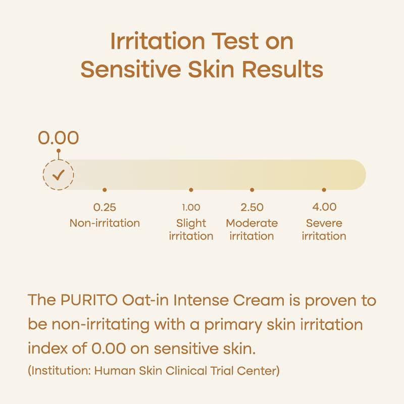 Крем за лице PURITO Oat-in Intense Cream