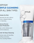 ANUA 8 Hyaluronic Acid Hydrating Gentle Foaming Cleanser – Почистващ пяна с 8-видни хиалуронови киселини и цинк (150 ml)