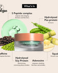 Крем за лицеHARUHARU Wonder Centella Phyto & 5 Peptide Concentrate Cream, 30мл