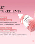 Medicube PDRN Pink Peptide Serum – Серум с PDRN, пептиди и ниацинамид за стягане, хидратация и сияйна кожа (30 мл)