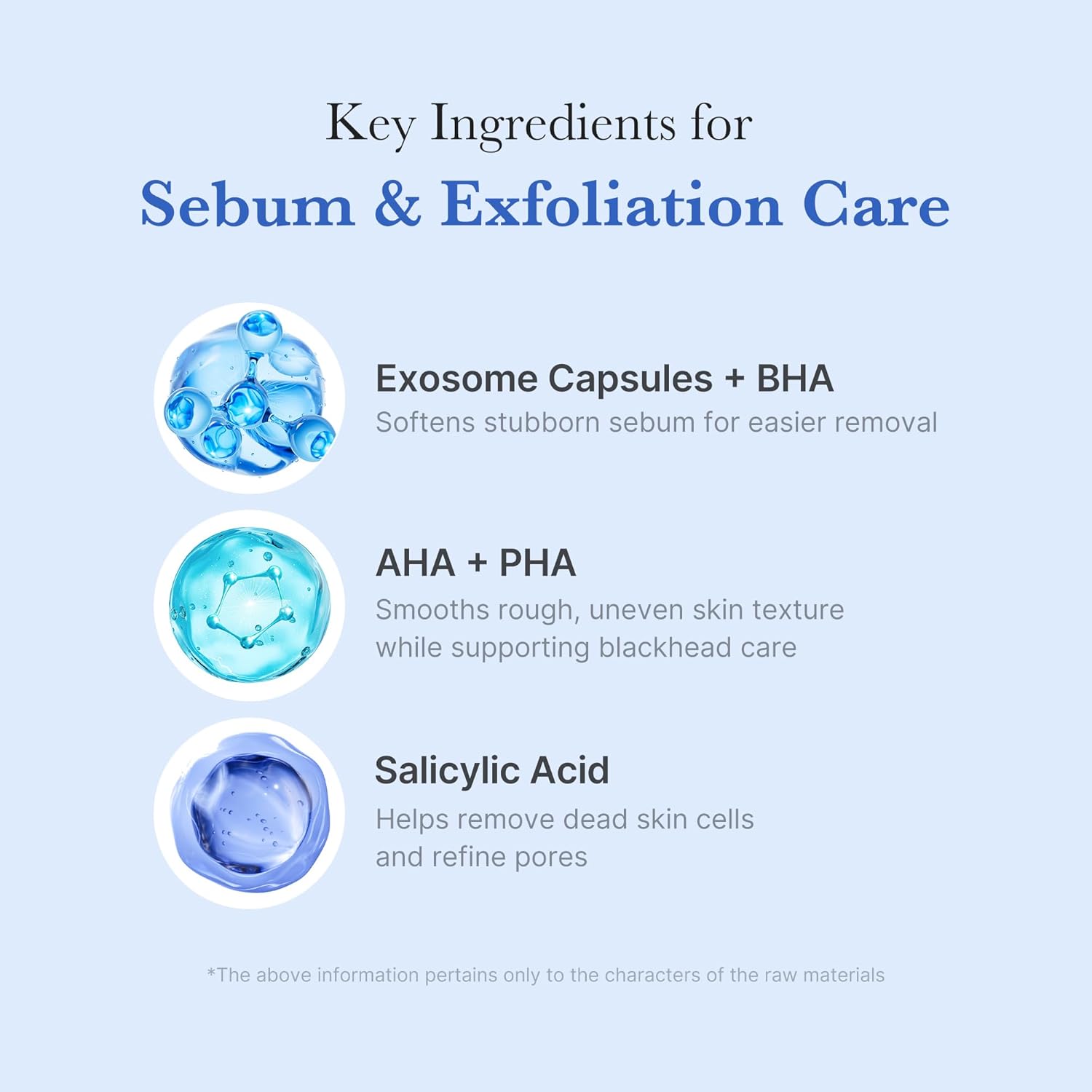 MediCube Zero Pore Clearing Capsule Cleansing Foam — Почистваща пяна с екзозомни капсули и AHA + BHA + PHA
