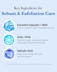MediCube Zero Pore Clearing Capsule Cleansing Foam — Почистваща пяна с екзозомни капсули и AHA + BHA + PHA
