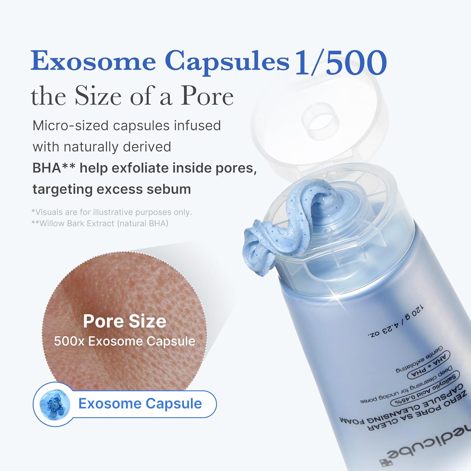 MediCube Zero Pore Clearing Capsule Cleansing Foam — Почистваща пяна с екзозомни капсули и AHA + BHA + PHA