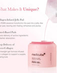 MediCube PDRN Pink Collagen Toning Gel Toner Pad — Тонер падове с Salmon PDRN, AHA, LHA и Centella 70 бр. 120ml