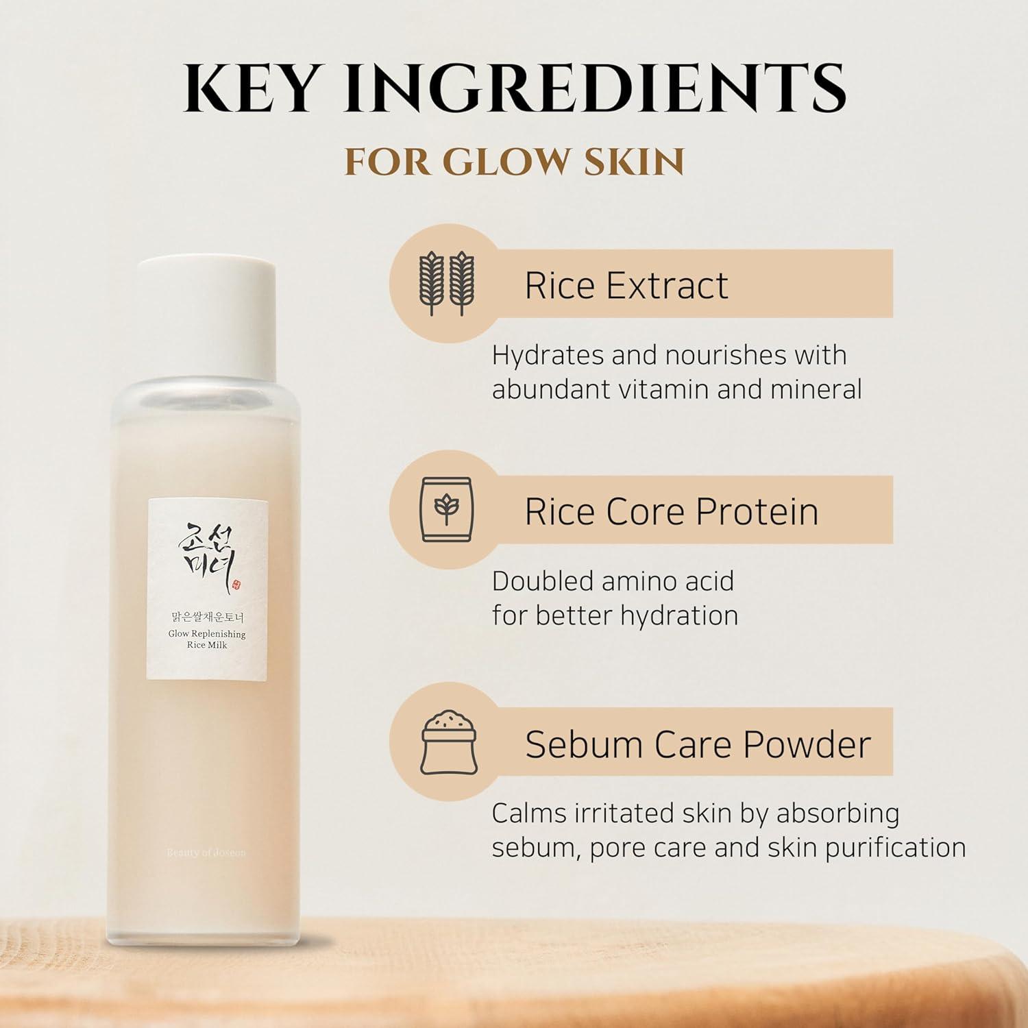 Тоник за Лице Beauty of Joseon Glow Replenishing Rice Milk  150ml