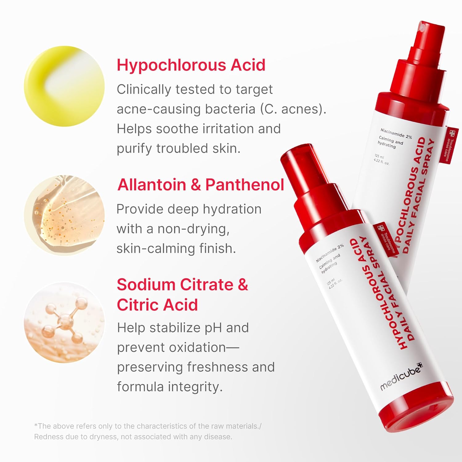 MediCube Hypochlorous Acid Daily Facial Spray — Спрей за лице с хипохлорна киселина 125ml