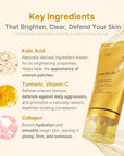MediCube Kojic Acid Turmeric Night Wrapping Mask- Нощна маска за лице  75ml