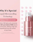 MediCube PDRN Pink Exosome Shot Serum 2000 — Ампула с екзозоми, PDRN, спикули и колаген 30ml