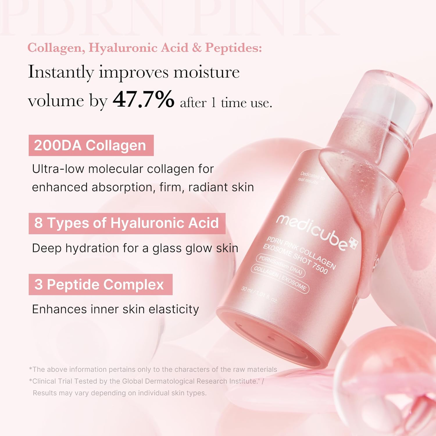 MediCube PDRN Pink Exosome Shot Serum 7500 — Ампула с 7500ppm екзозоми, Salmon PDRN и спикули 30ml