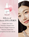 Medicube PDRN Pink Peptide Serum – Серум с PDRN, пептиди и ниацинамид за стягане, хидратация и сияйна кожа (30 мл)
