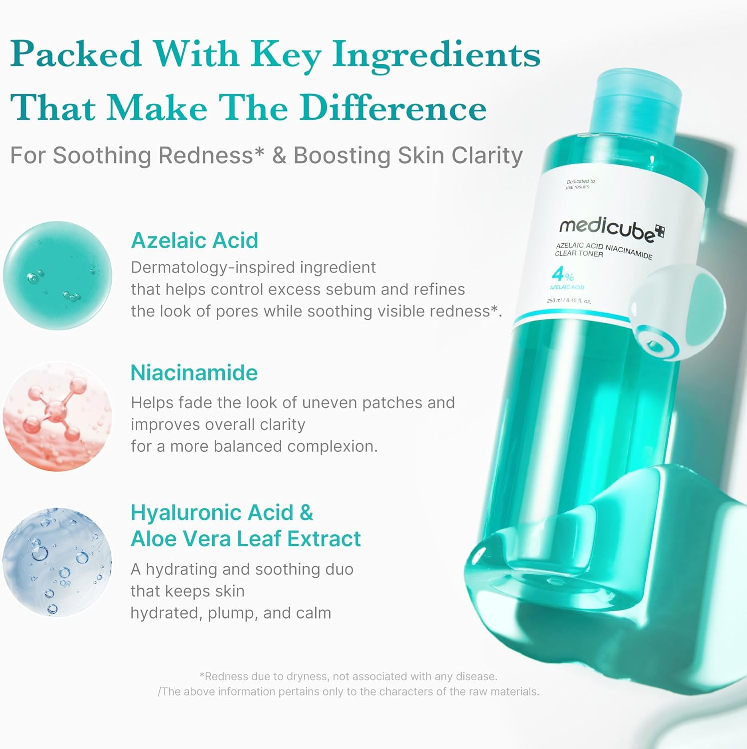 MediCube Azelaic Acid Niacinamide Clear Toner — Тонер с азелаинова киселина и ниацинамид 250ml