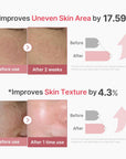 MediCube PDRN Pink Exosome Shot Serum 2000 — Ампула с екзозоми, PDRN, спикули и колаген 30ml