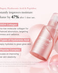 MediCube PDRN Pink Exosome Shot Serum 2000 — Ампула с екзозоми, PDRN, спикули и колаген 30ml