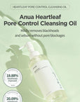 Почистващ продукт ANUA Heartleaf Pore Control Cleansing Oil, 20 ml /200 ml