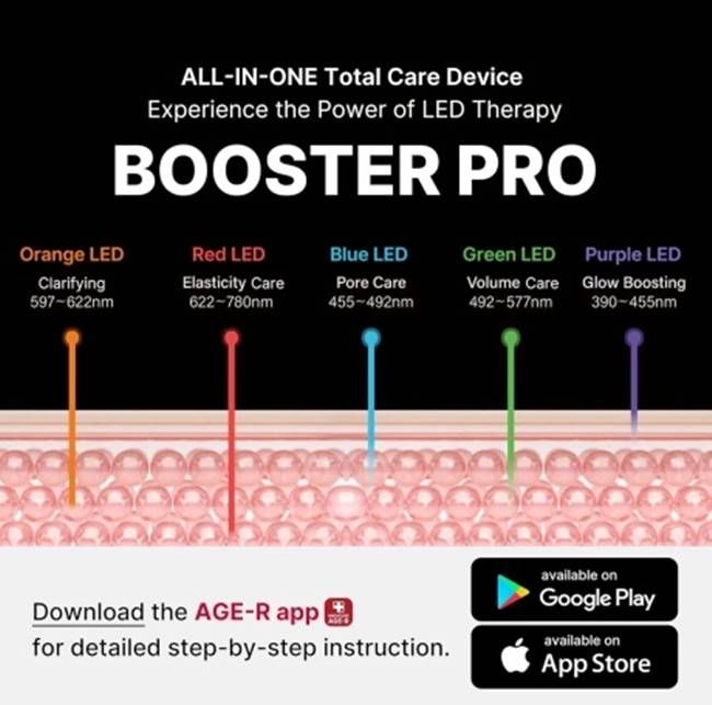 Medicube AGE-R Booster Pro  – 6-в-1 уред за лице с микроток, LED и electroporation за лифтинг и сияйна кожа (Copy)