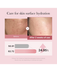 Medicube PDRN Pink Glutathione Serum Mist – Освежаващ серум-мист с PDRN, глутатион и ниацинамид за glow и хидратация (100 мл)